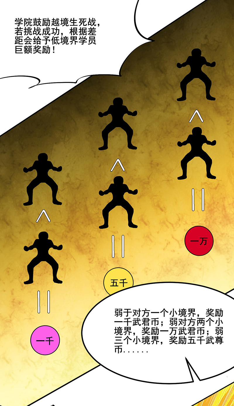 武道独尊第232话