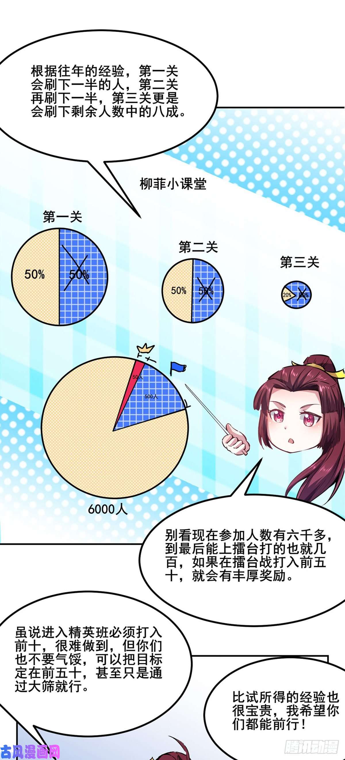 武道独尊第230话 想看我全力？