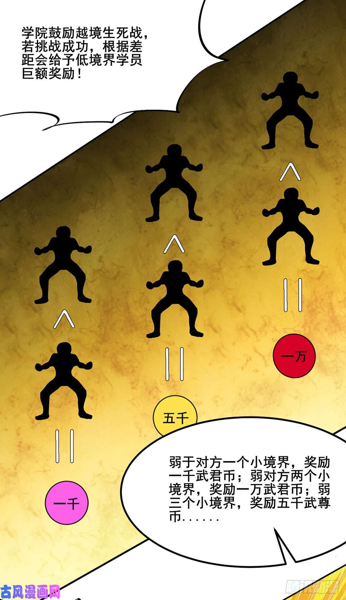 武道独尊第232话 跨境界生死战！