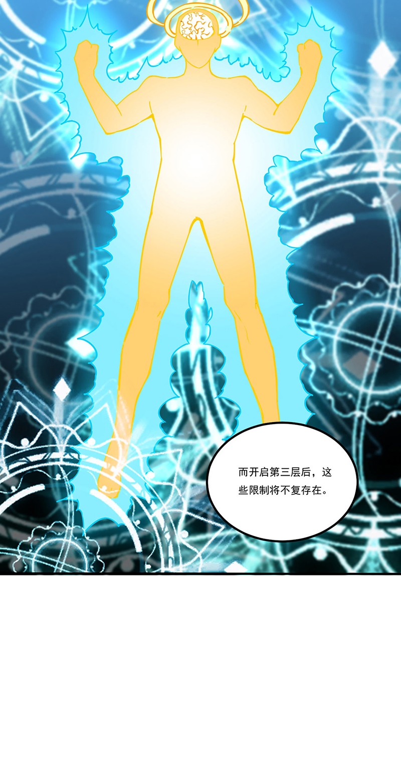 武道独尊第246话