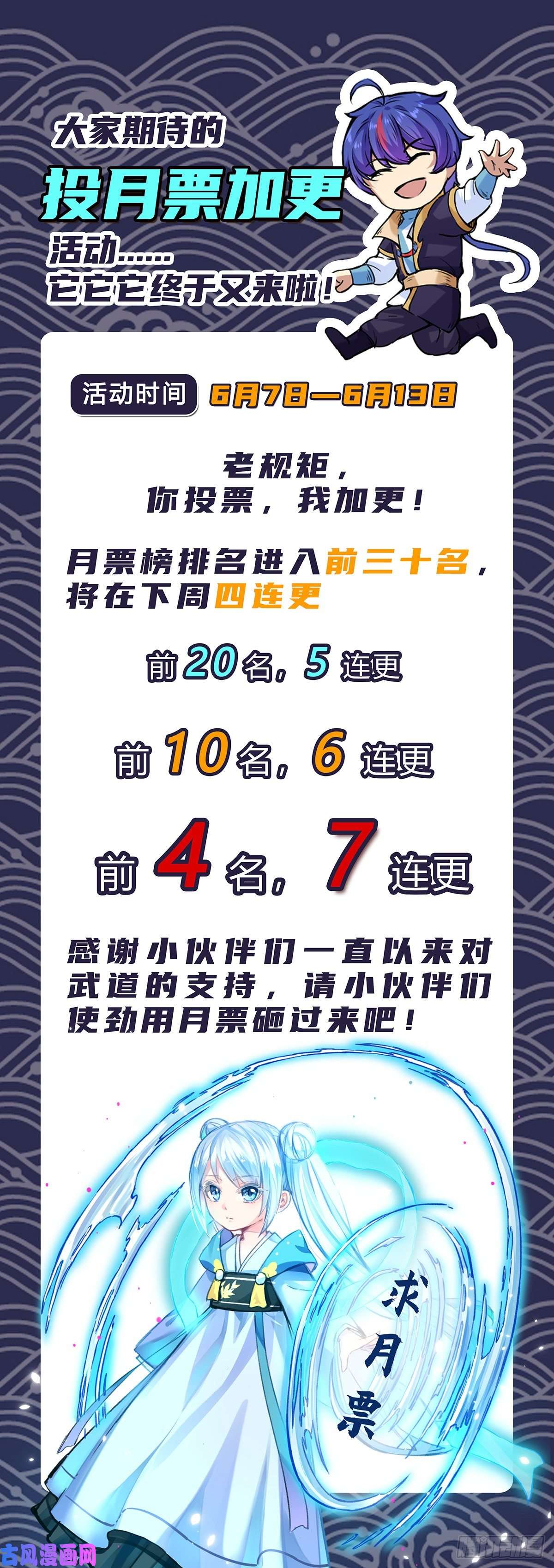 武道独尊第274话 各方势力