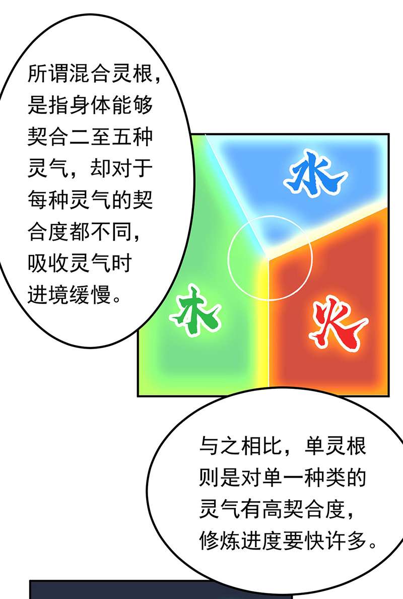 武道独尊第364话