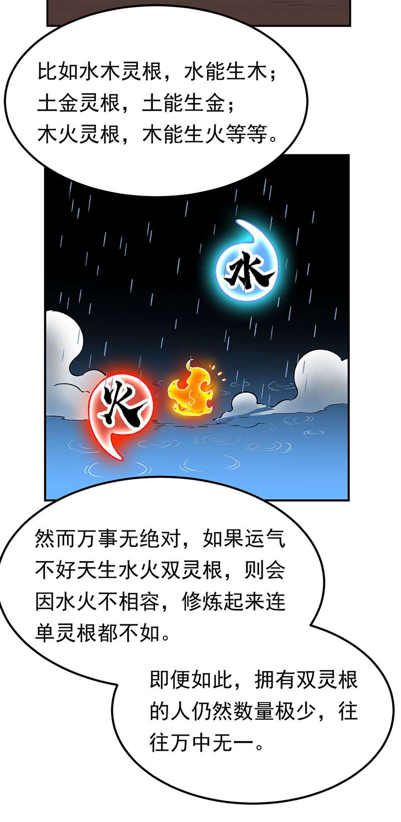 武道独尊第364话