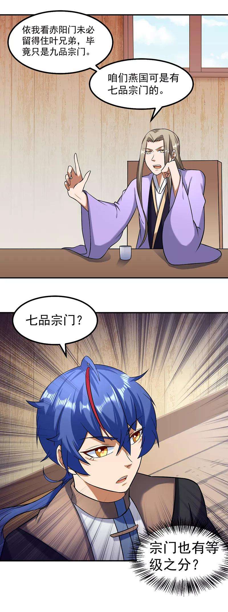 武道独尊36话 赤阳门