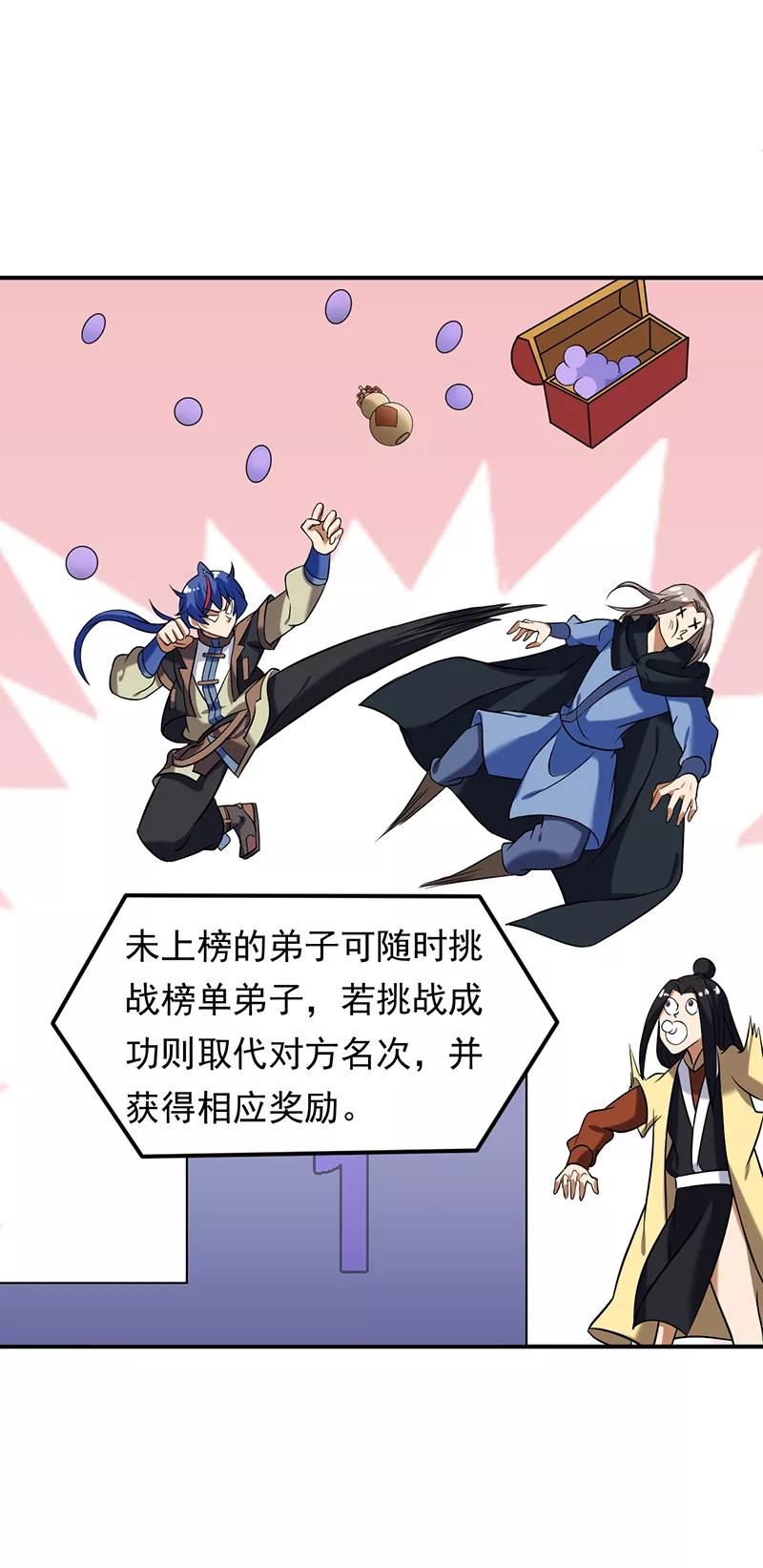 武道独尊38话 贡献度