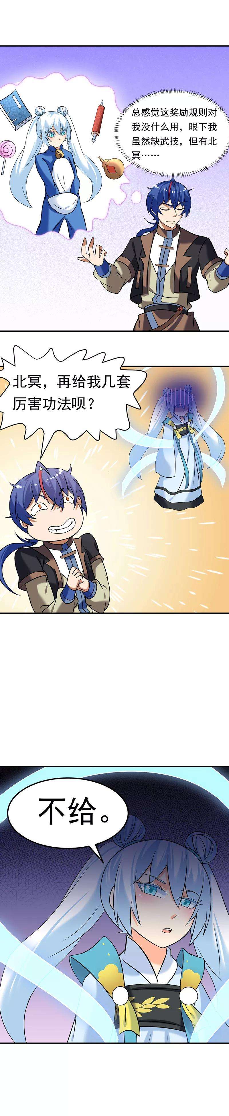 武道独尊38话 贡献度