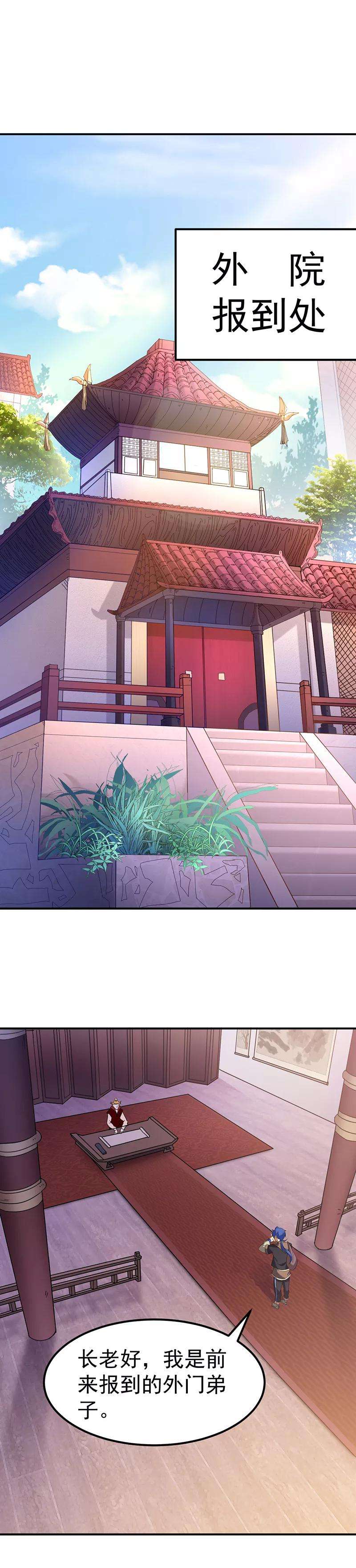 武道独尊38话 贡献度