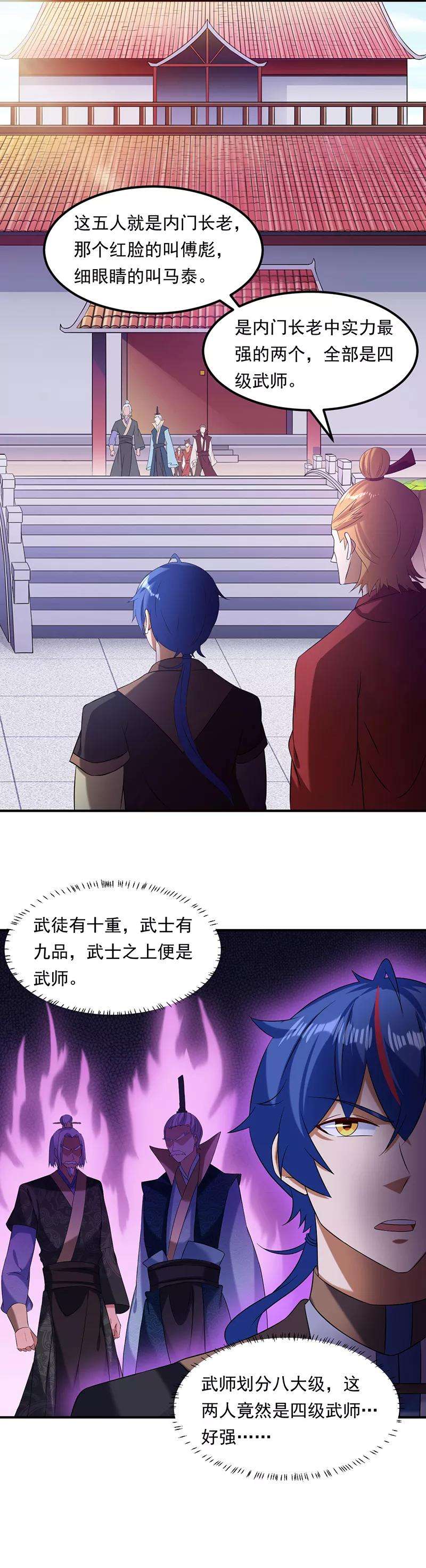 武道独尊44话 潜龙榜