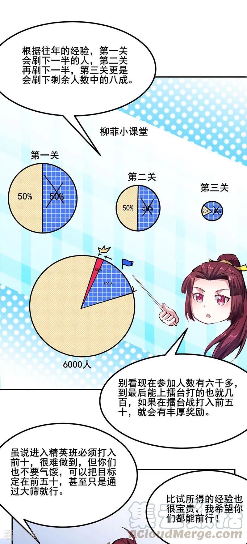 武道独尊230话 想看我全力？