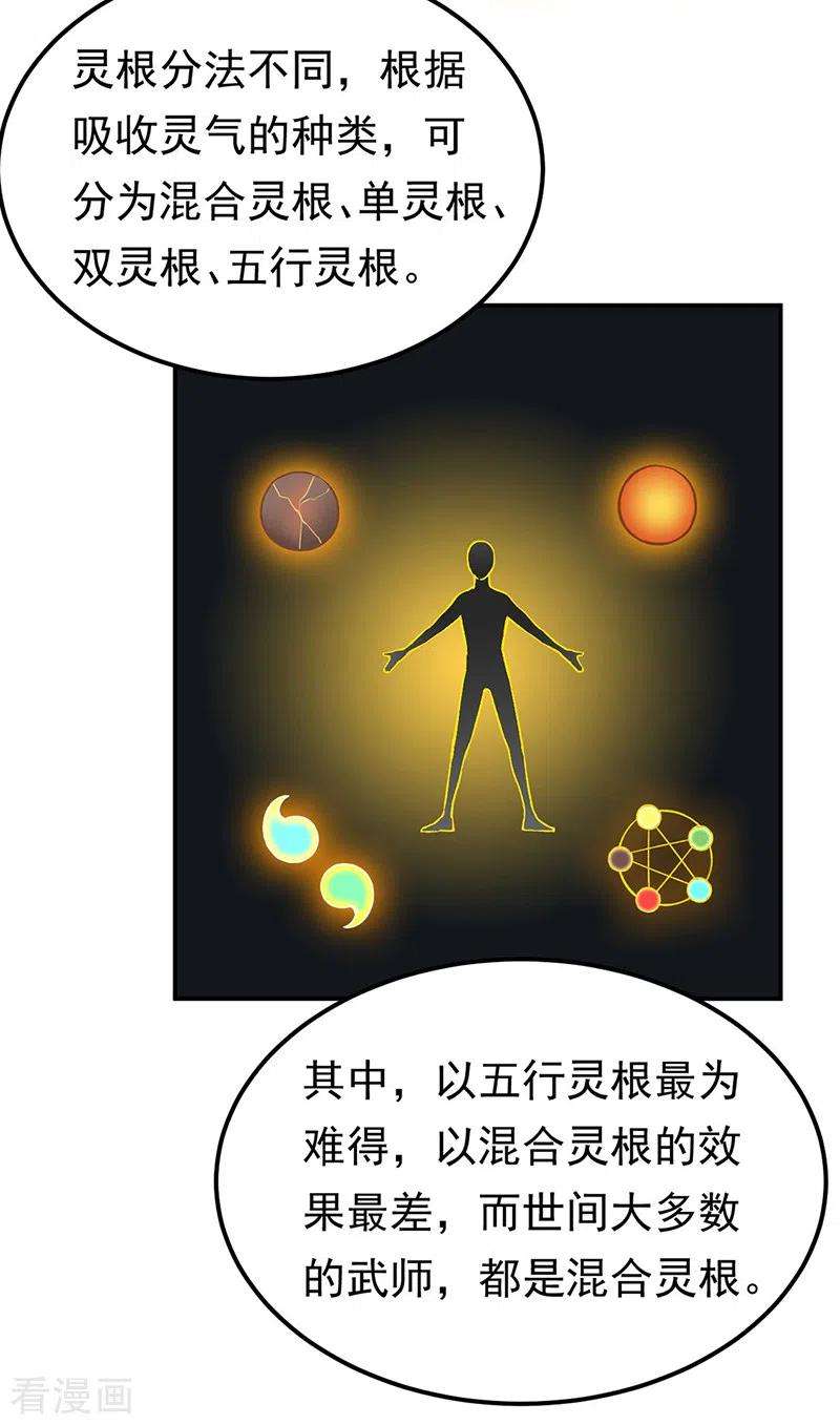 武道独尊364话 六道手印