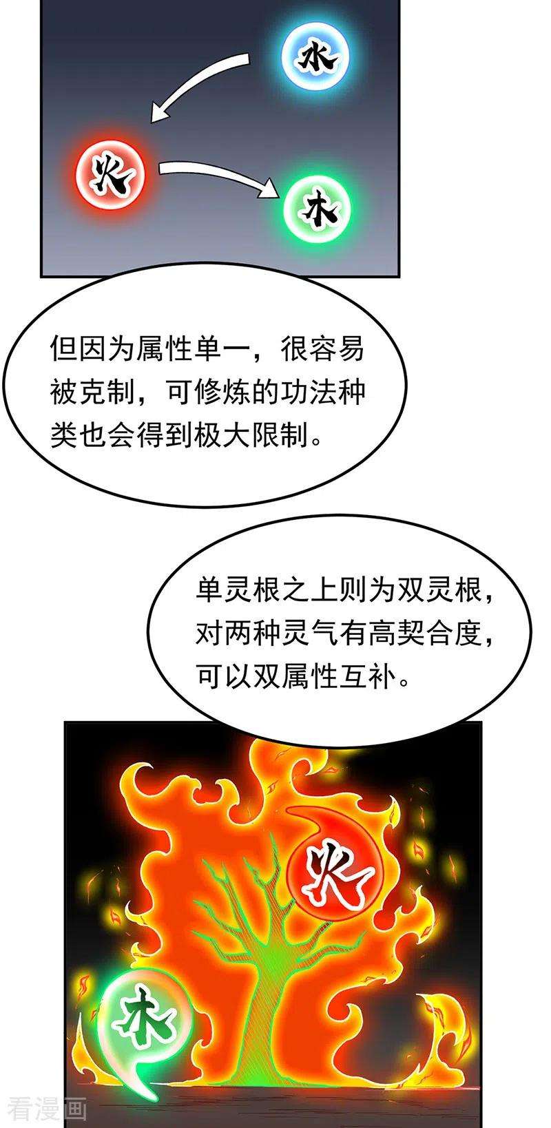 武道独尊364话 六道手印