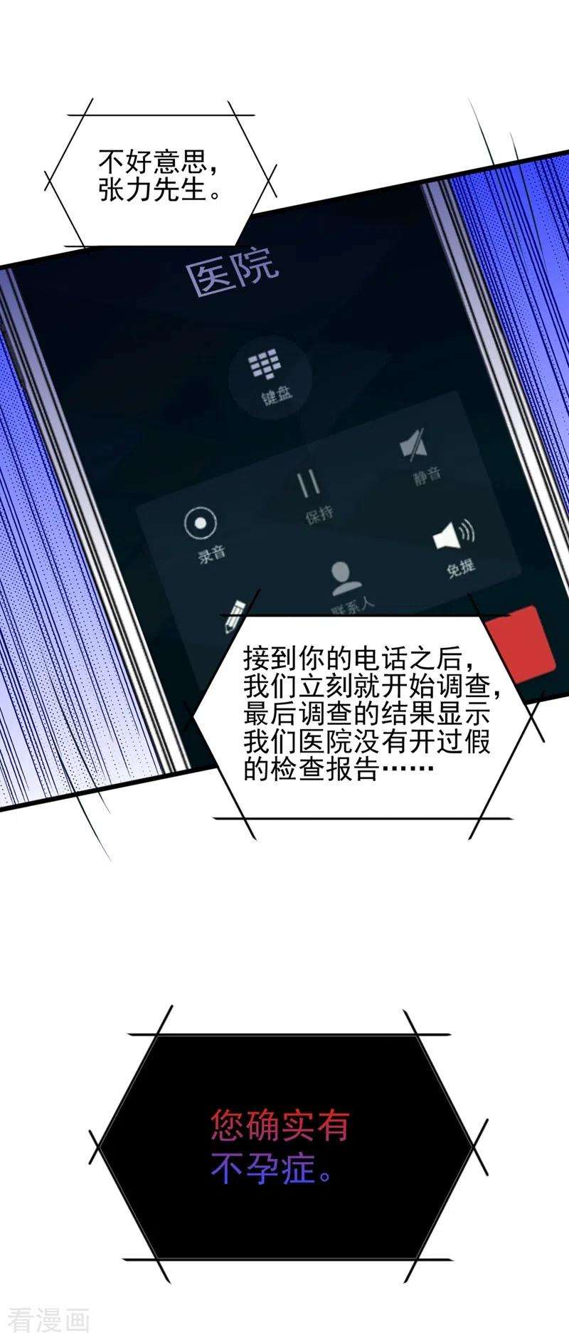重生空间：豪门辣妻不好惹157话 您确实有不孕症