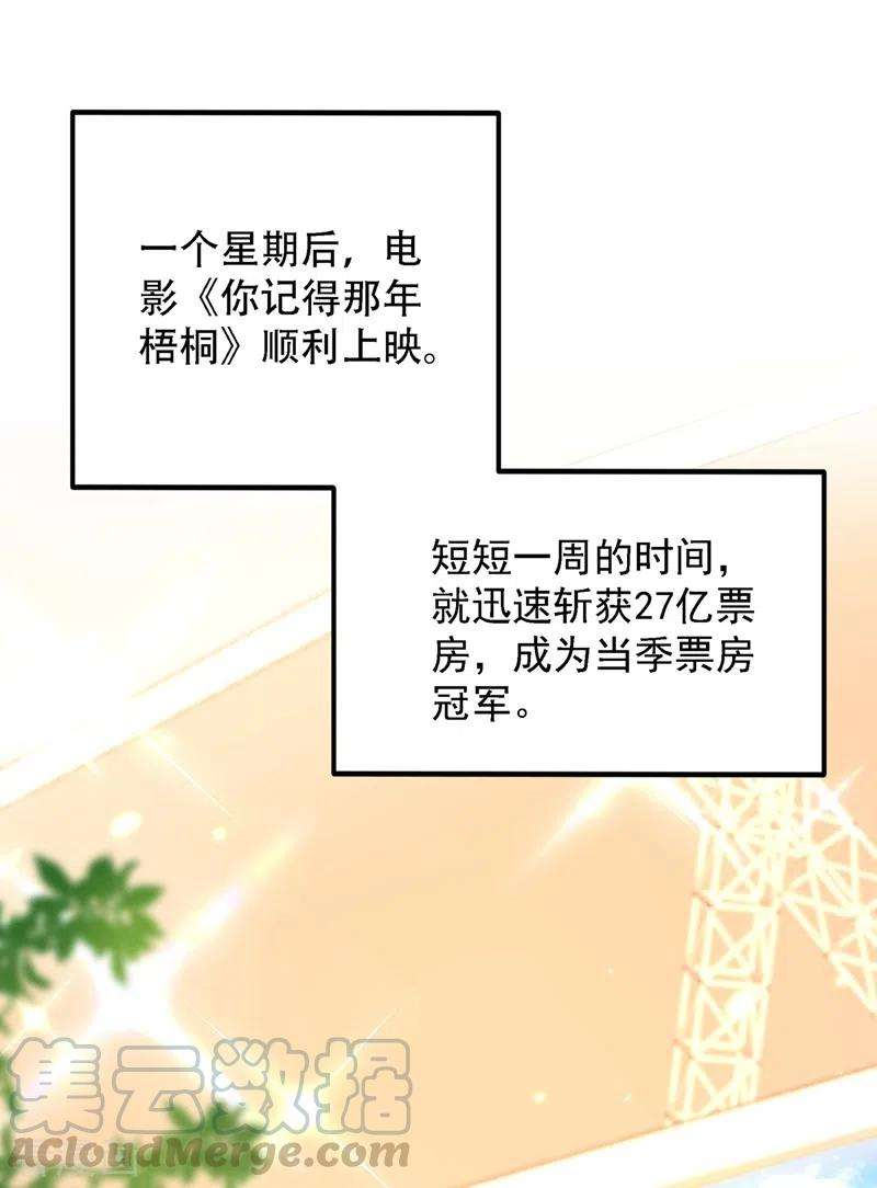 重生空间：豪门辣妻不好惹196话 给你盖个章