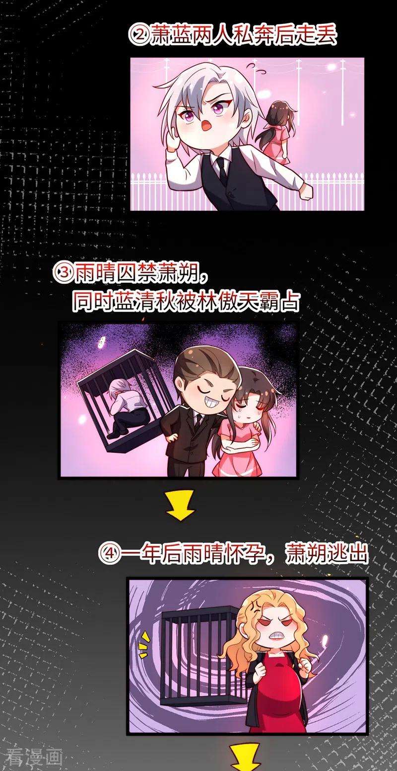 重生空间：豪门辣妻不好惹203话 她…为什么都猜到了