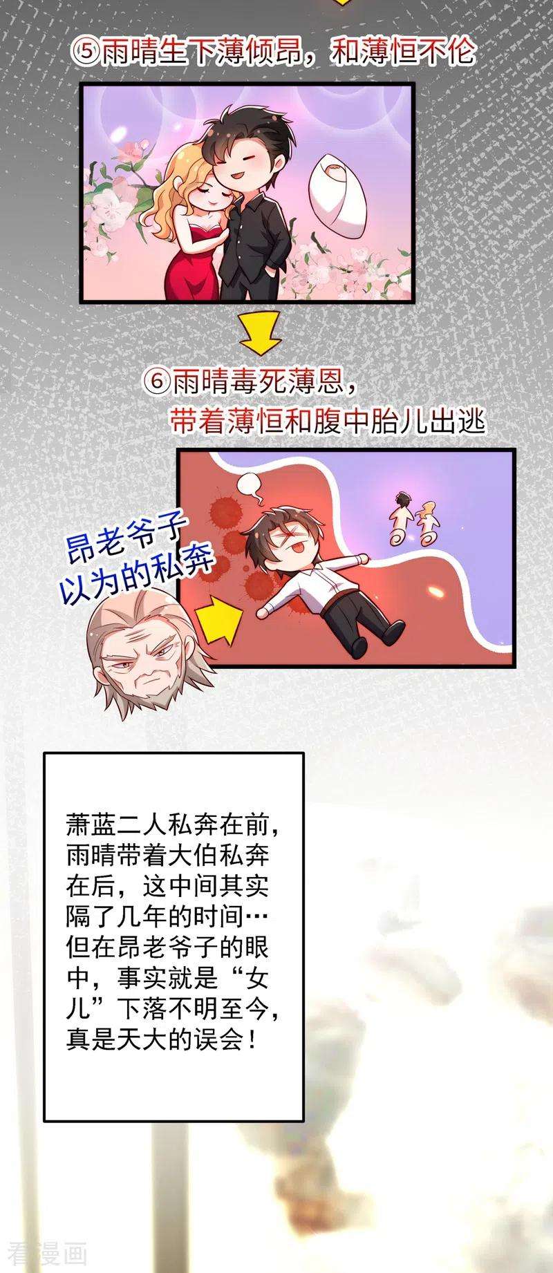 重生空间：豪门辣妻不好惹203话 她…为什么都猜到了