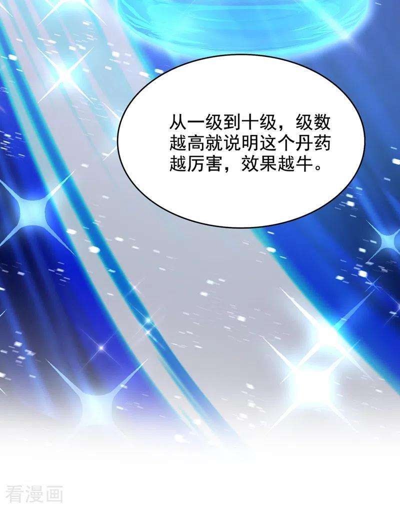 重生空间：豪门辣妻不好惹211话 这是…十级丹药！