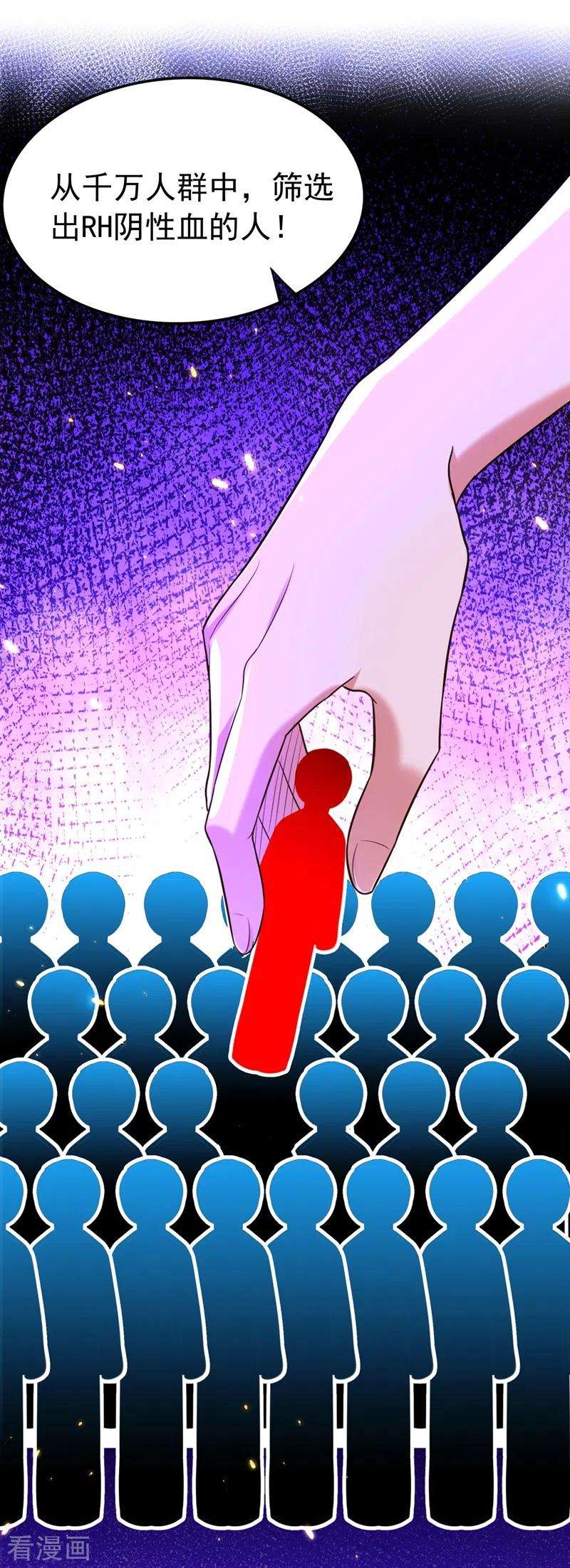 重生空间：豪门辣妻不好惹271话 什么？李先生过世了
