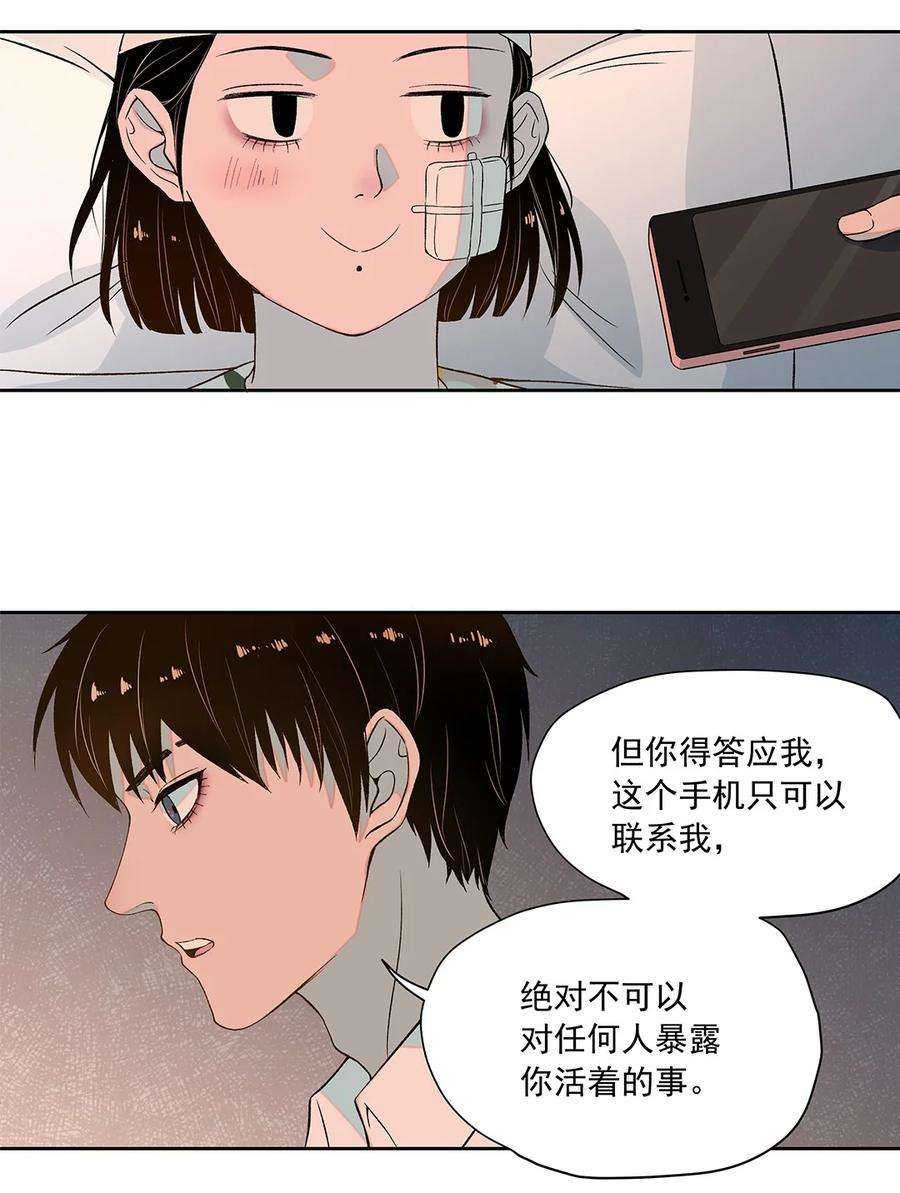 我知道你的秘密六话 生日