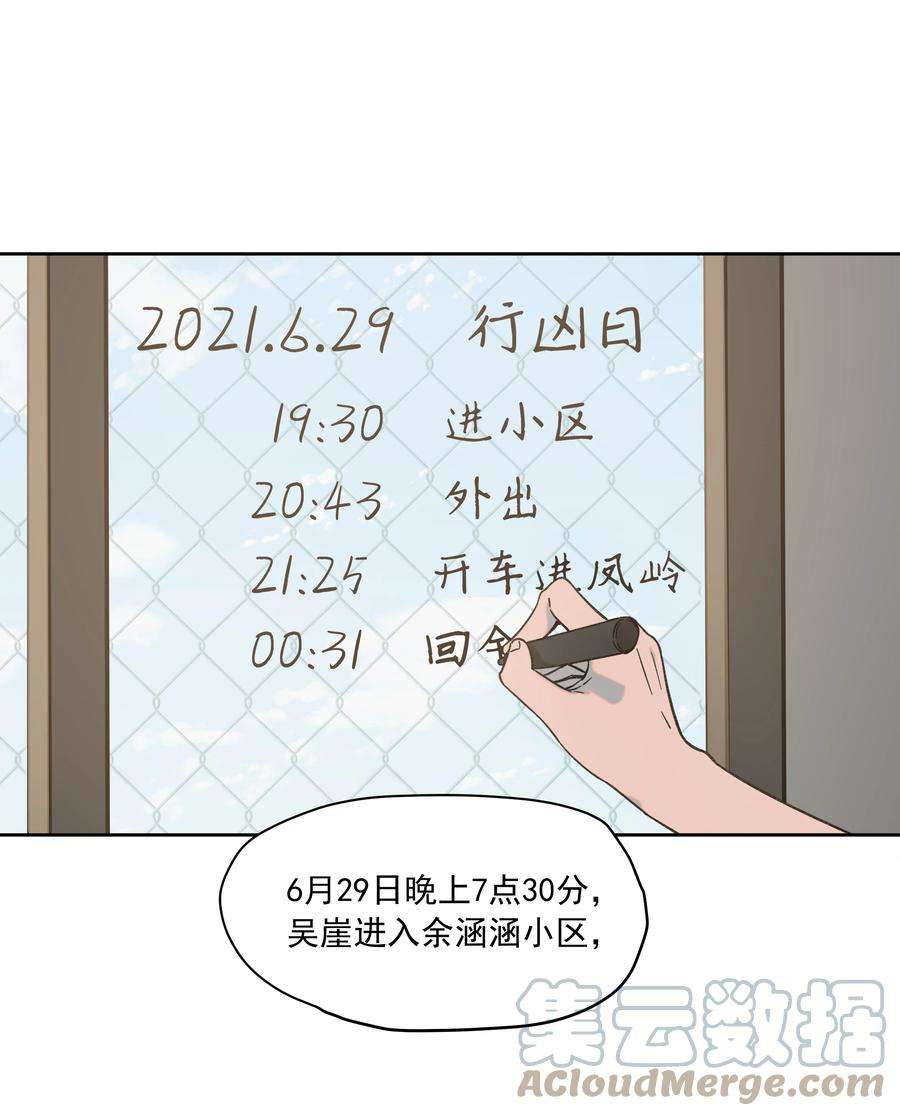 我知道你的秘密二十五话 合作