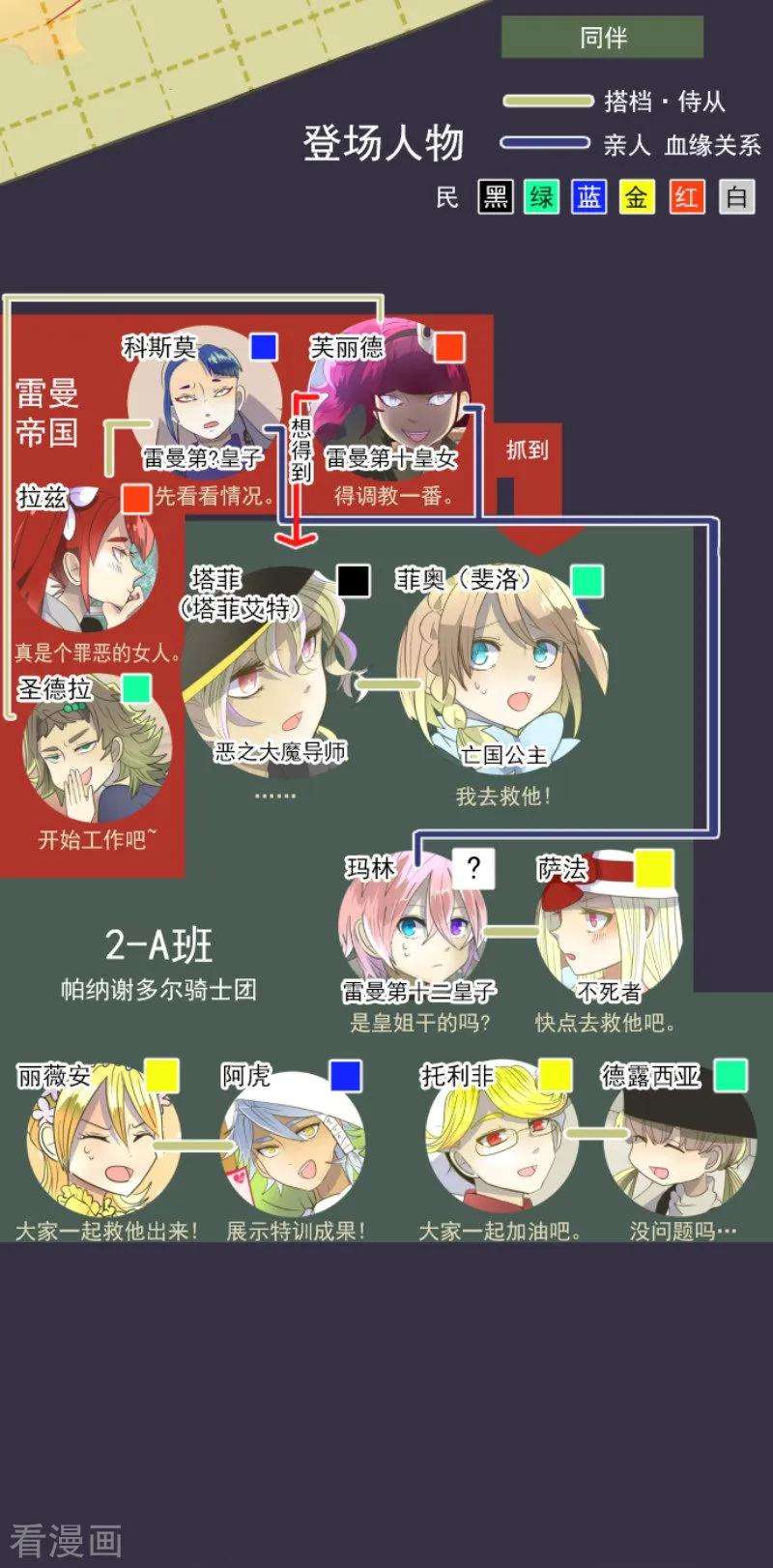 他和她的魔法契约69话 解救行动2