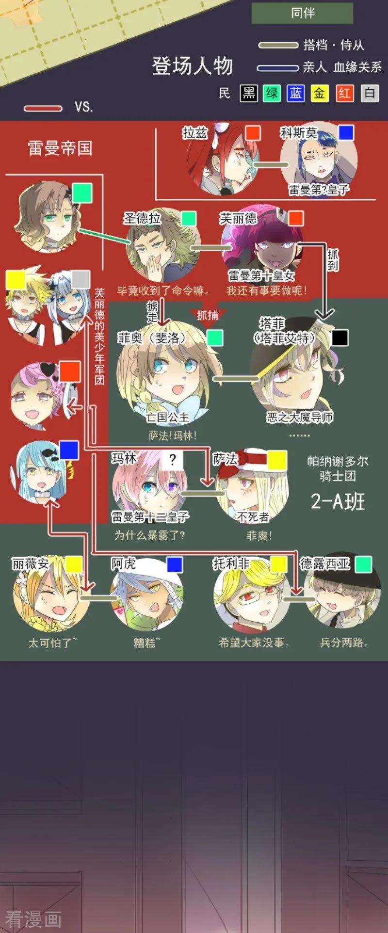 他和她的魔法契约70话 美少年军团