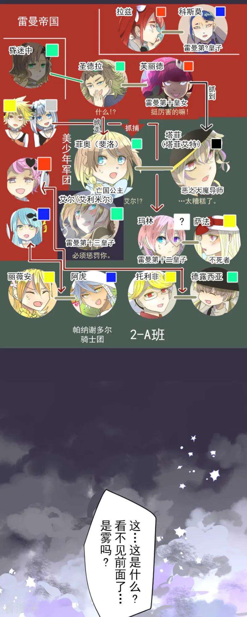 他和她的魔法契约72话 援兵