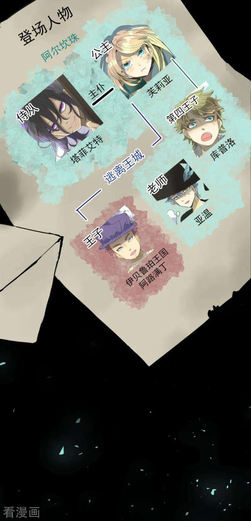 他和她的魔法契约82话 过去篇12