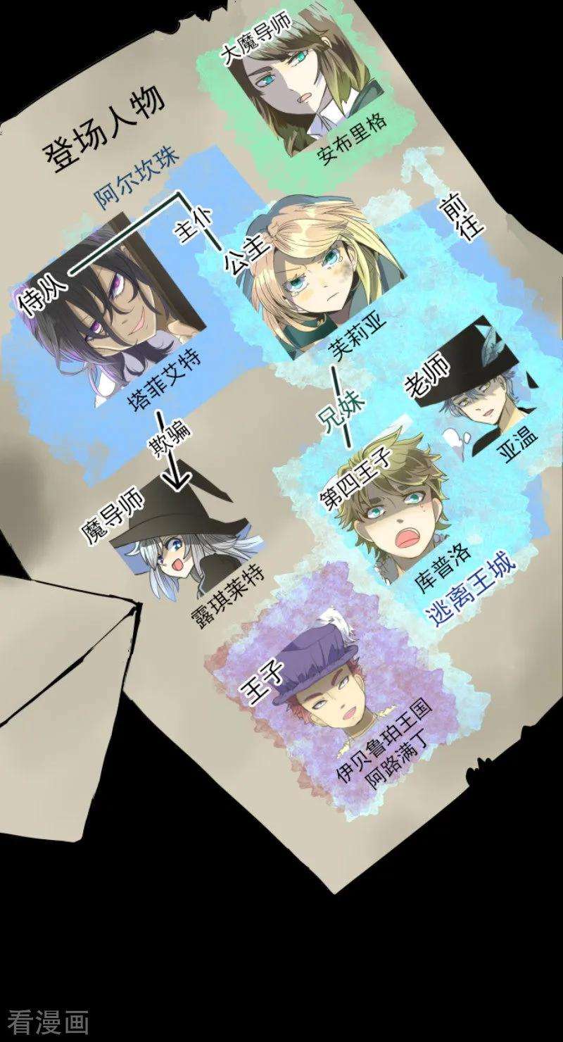 他和她的魔法契约88话 过去篇13