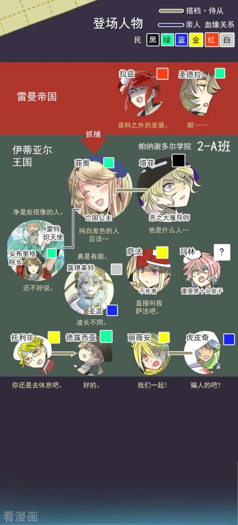 他和她的魔法契约90话 秘密调查2