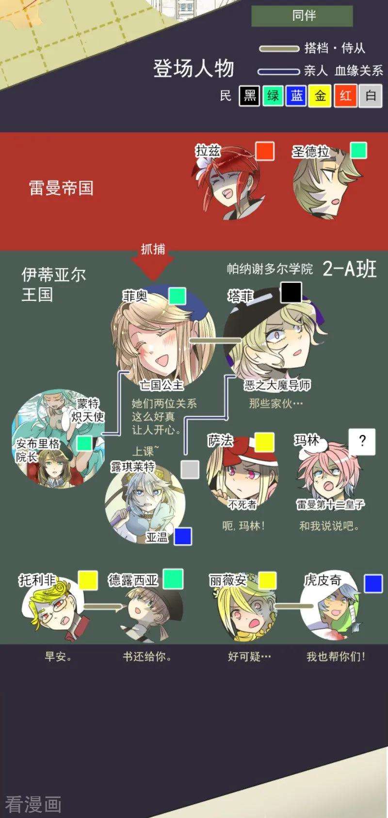 他和她的魔法契约91话 派对之前