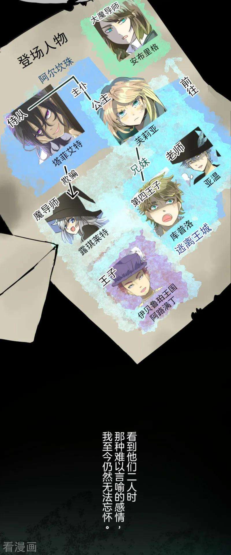 他和她的魔法契约92话 过去篇14