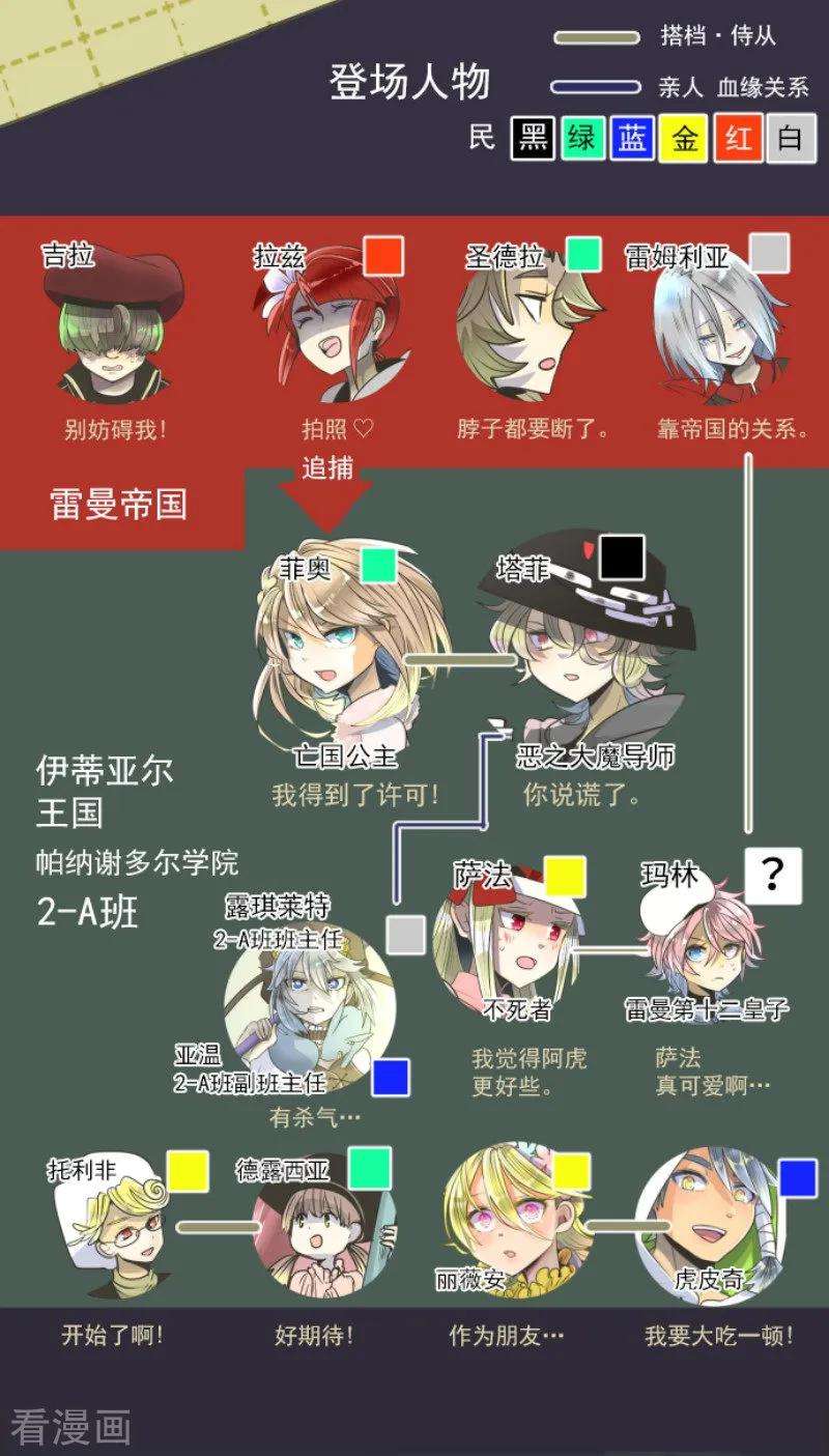 他和她的魔法契约94话 王城派对2