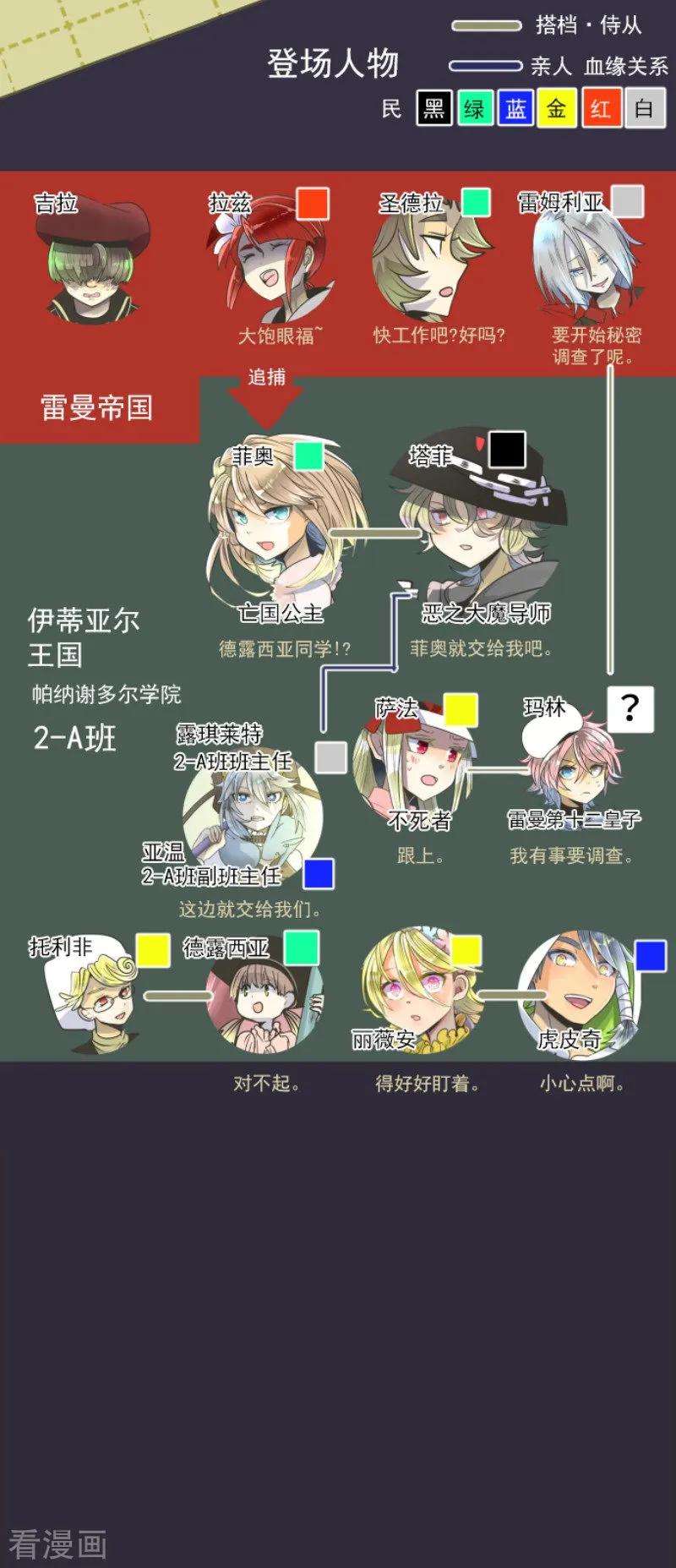 他和她的魔法契约95话 阴谋暴露1