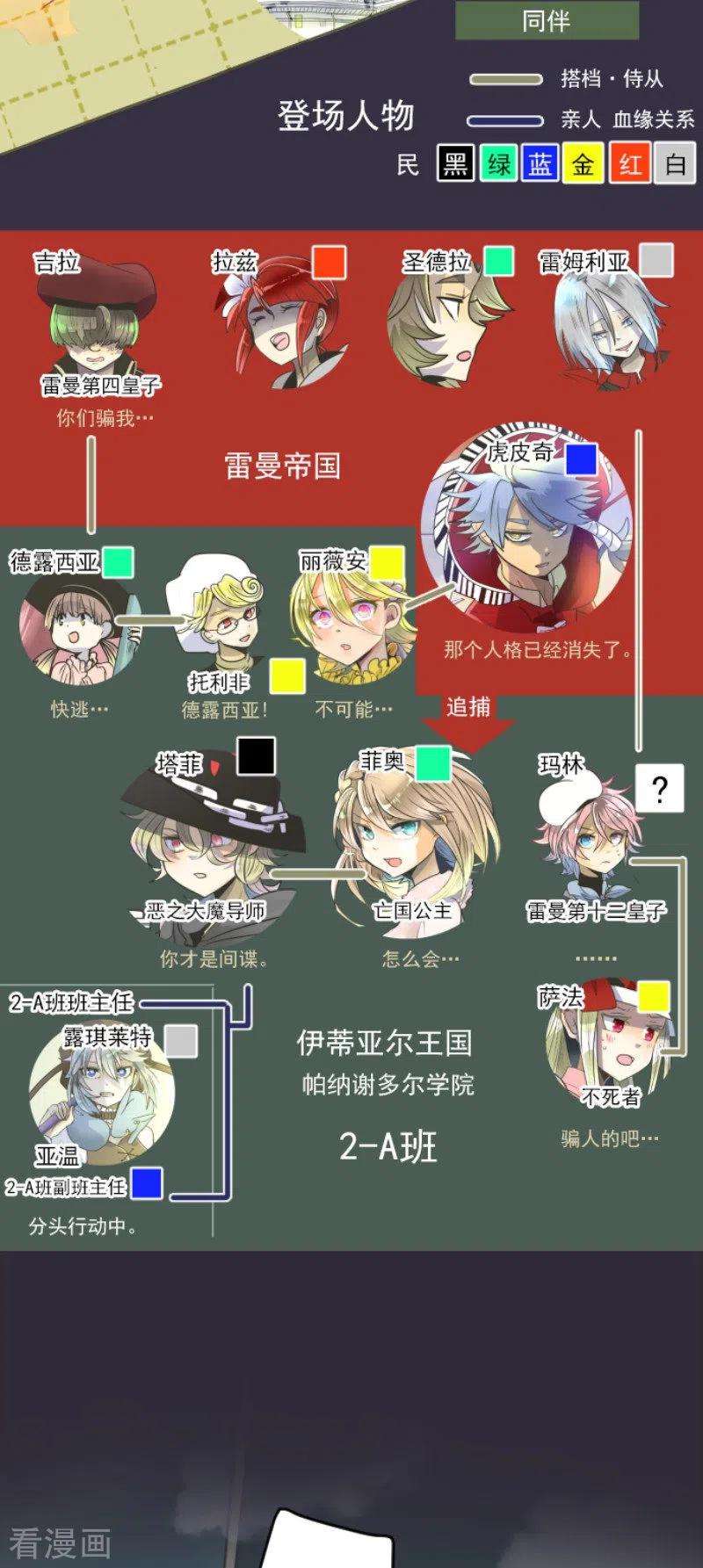 他和她的魔法契约98话 真正的间谍2