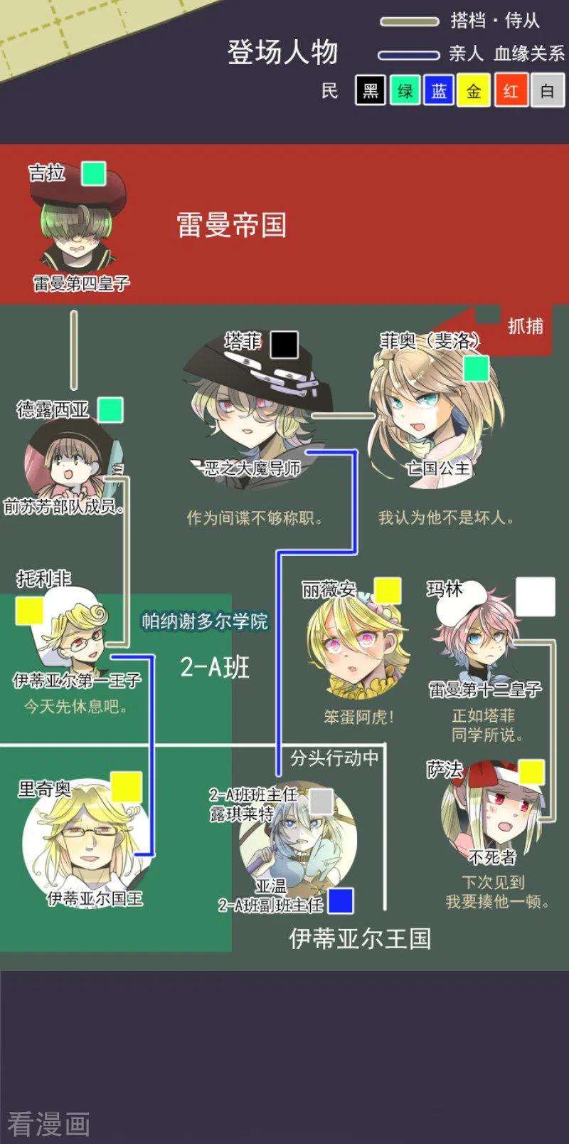 他和她的魔法契约101话 我信任你