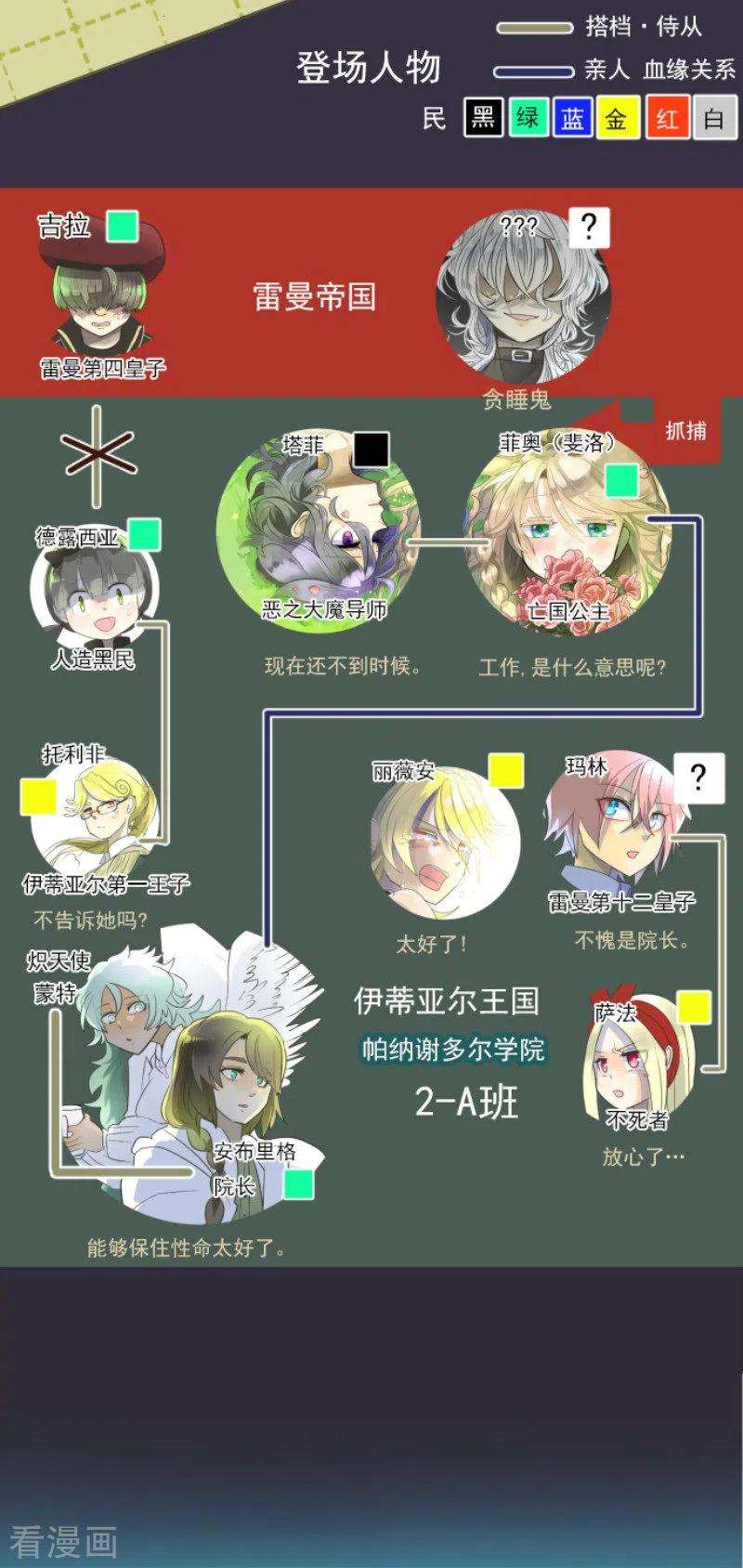 他和她的魔法契约104话 德露西亚的愿望