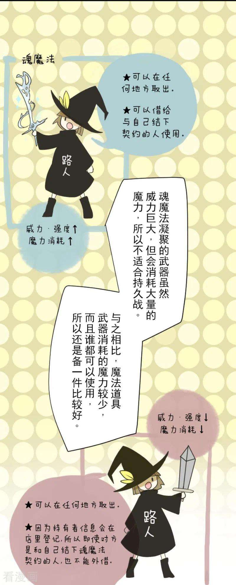 他和她的魔法契约104话 德露西亚的愿望