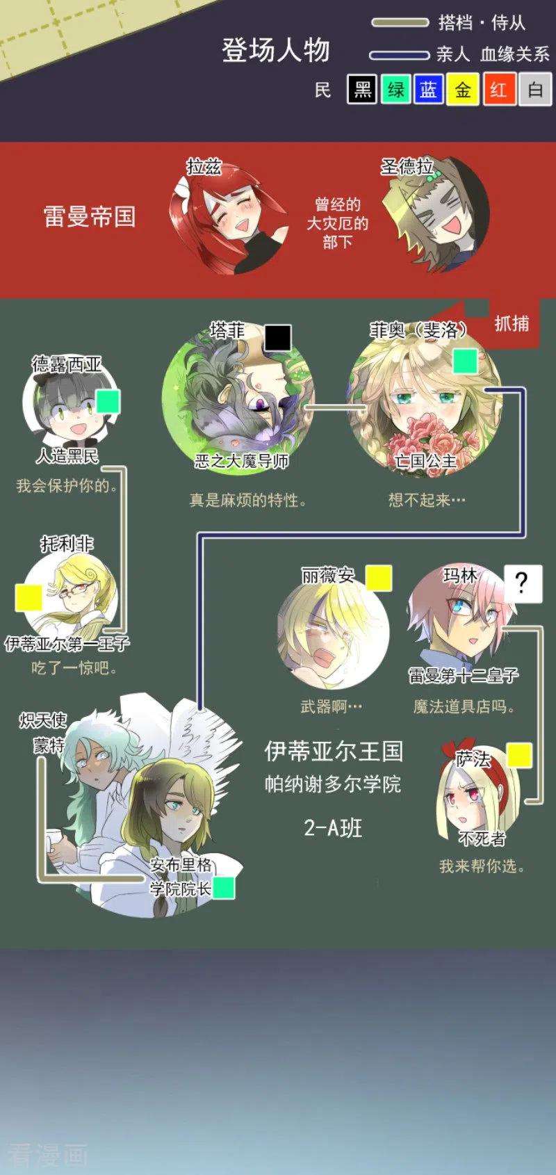 他和她的魔法契约105话 一刀两断
