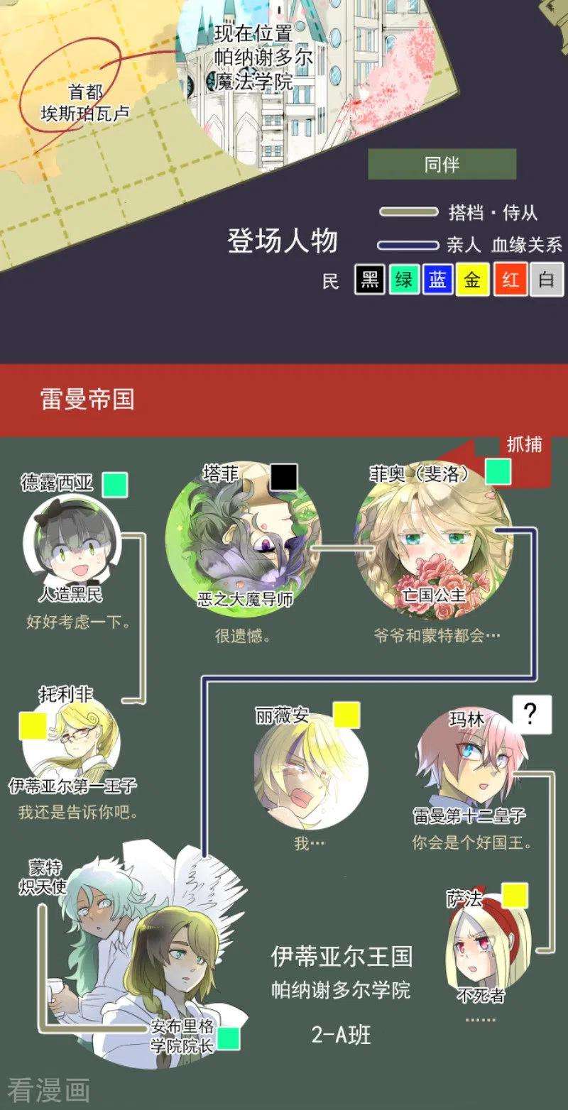 他和她的魔法契约107话 安布里格的选择