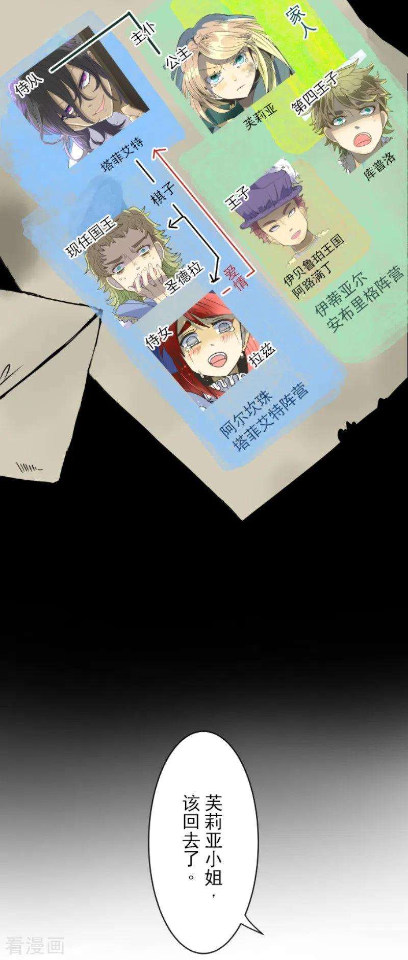 他和她的魔法契约108话 过去篇16