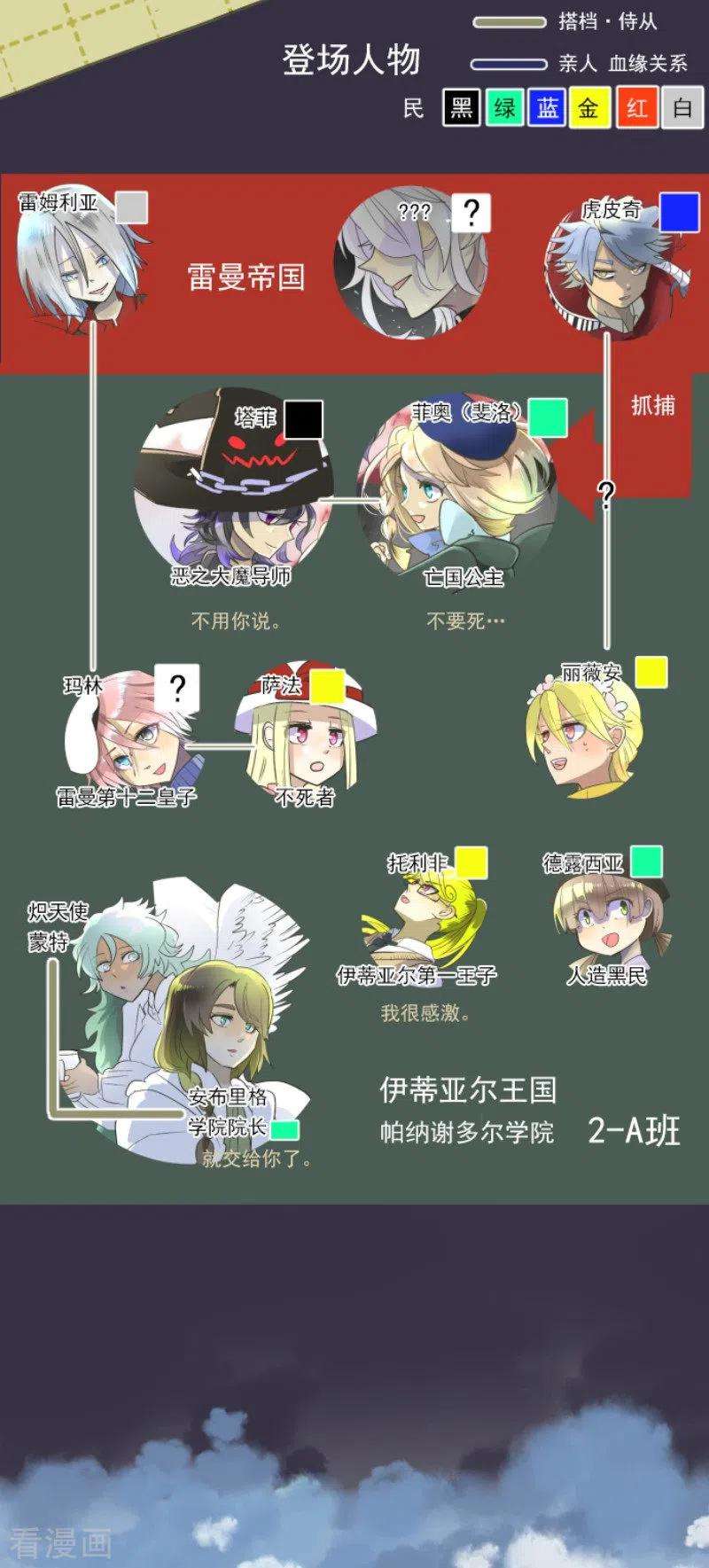 他和她的魔法契约109话 刻意的遗忘