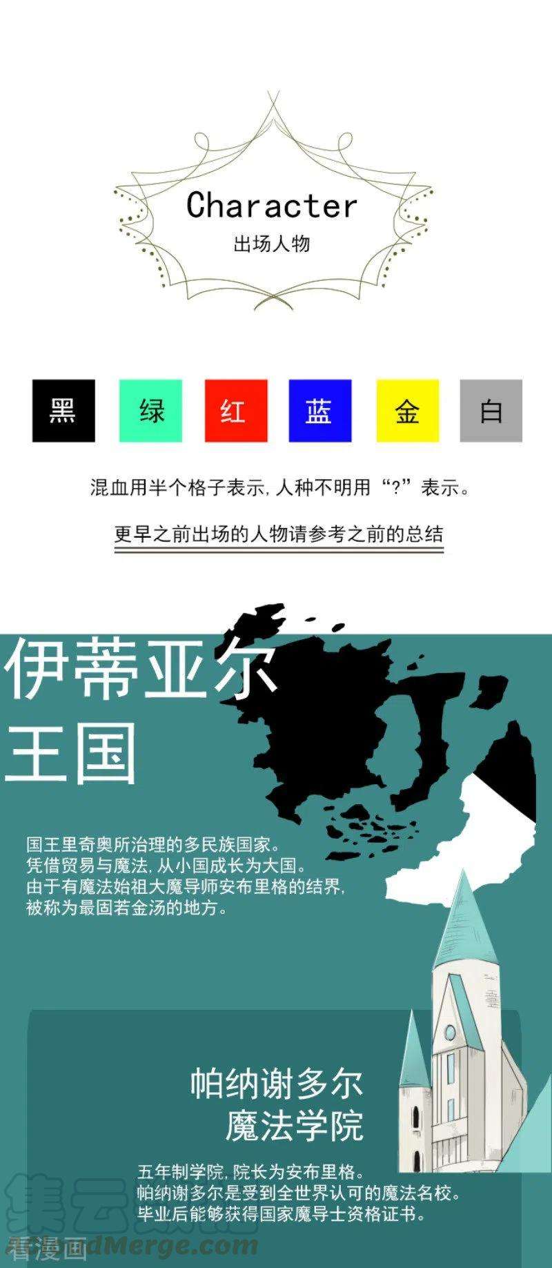 他和她的魔法契约109话 刻意的遗忘
