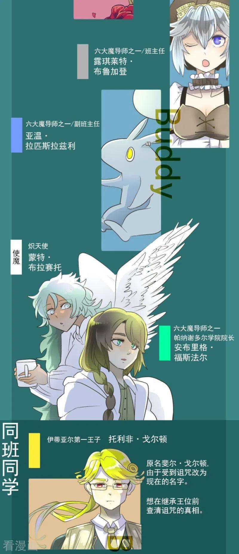 他和她的魔法契约109话 刻意的遗忘