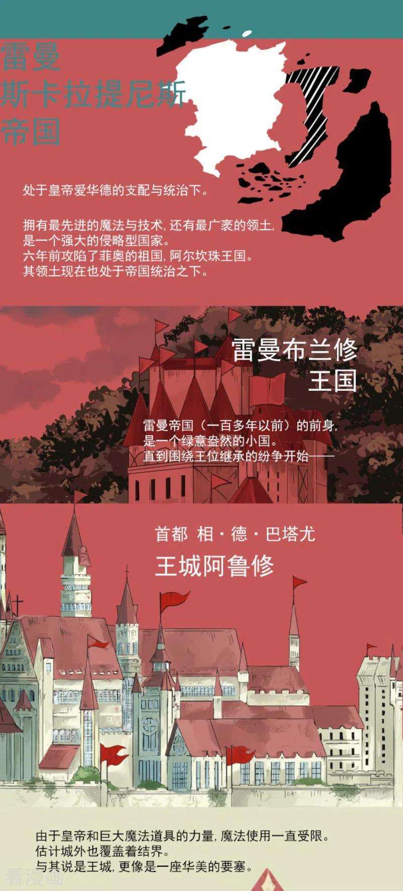 他和她的魔法契约109话 刻意的遗忘
