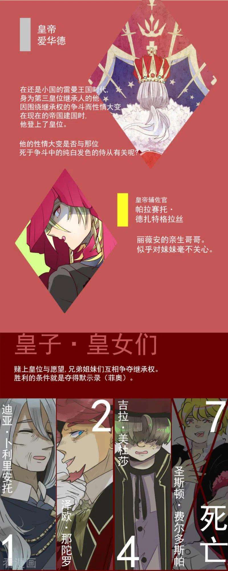 他和她的魔法契约109话 刻意的遗忘