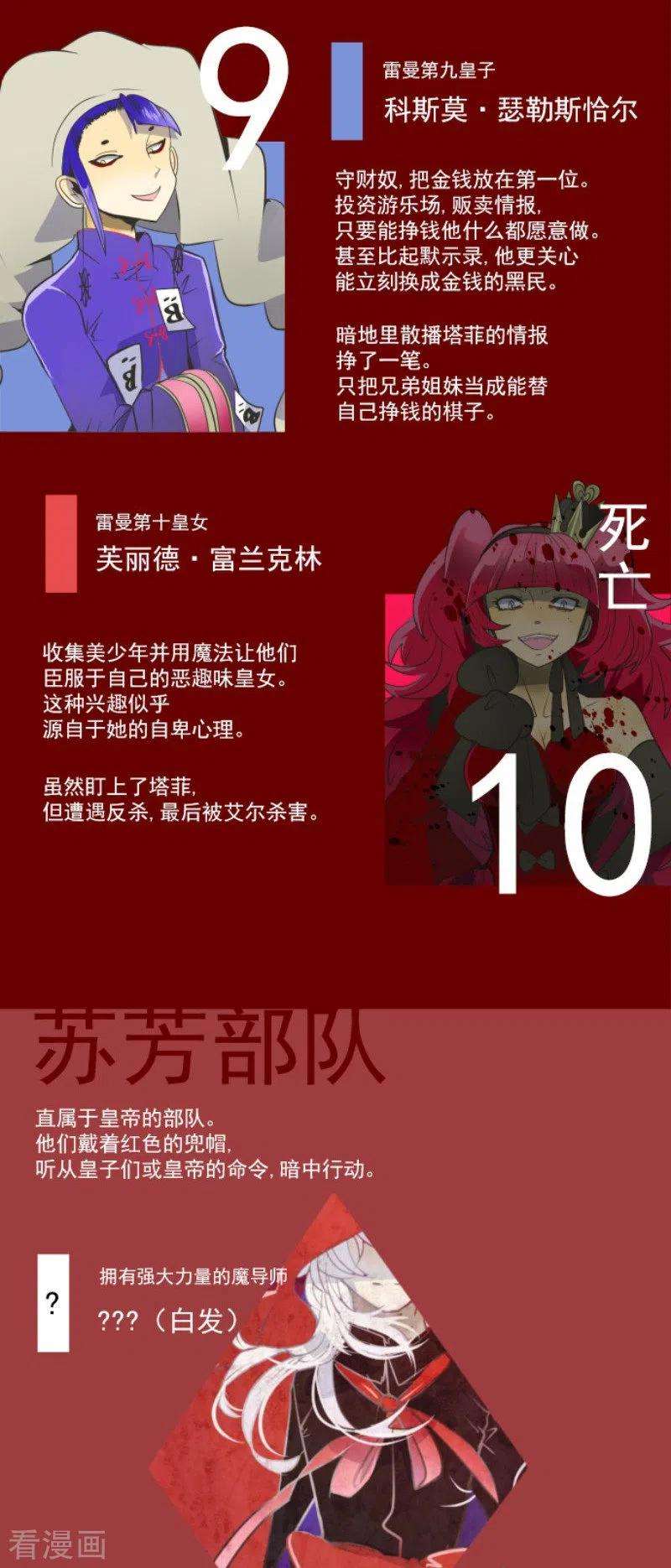 他和她的魔法契约109话 刻意的遗忘