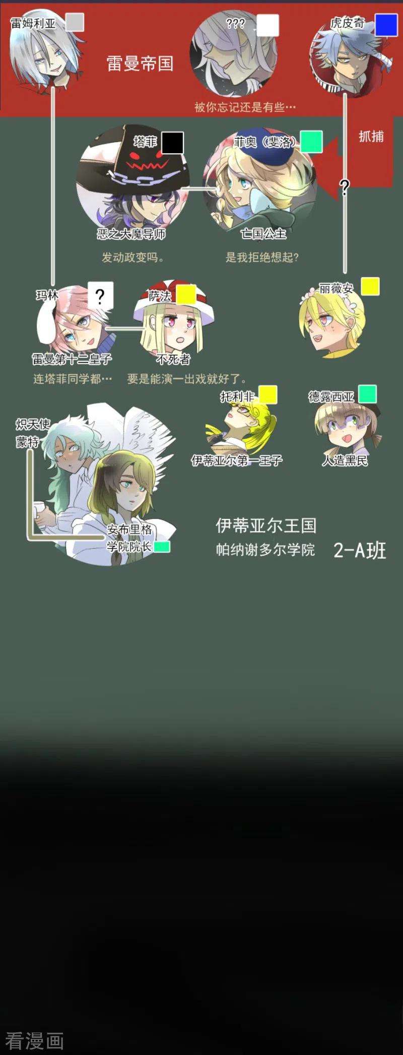 他和她的魔法契约110话 珍视之物