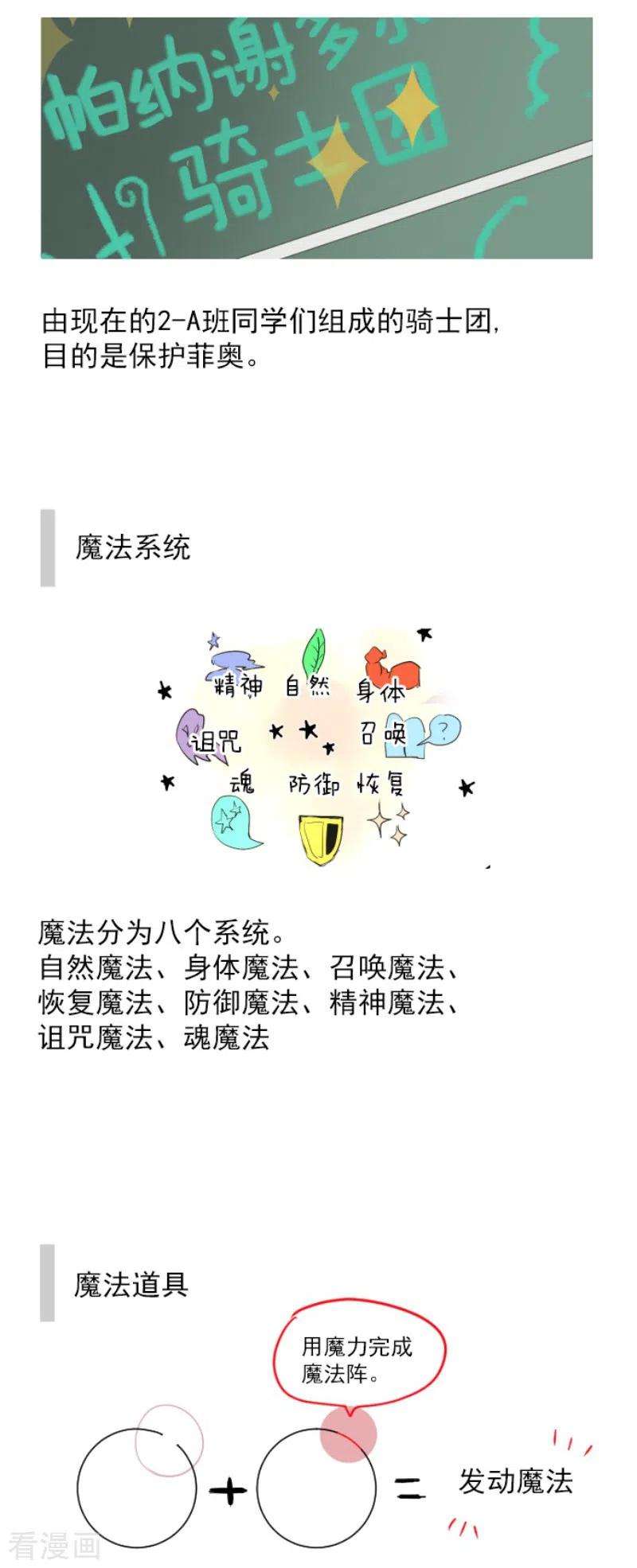 他和她的魔法契约110话 珍视之物