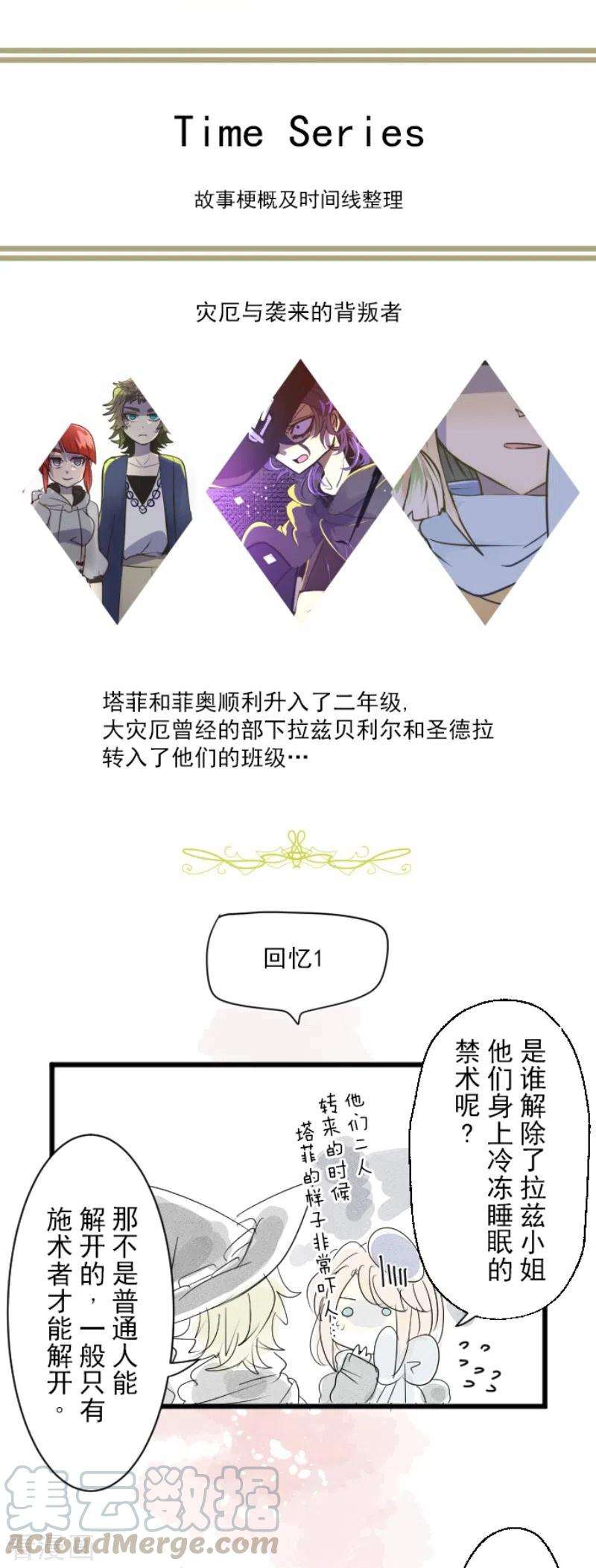 他和她的魔法契约111话 突然的告白