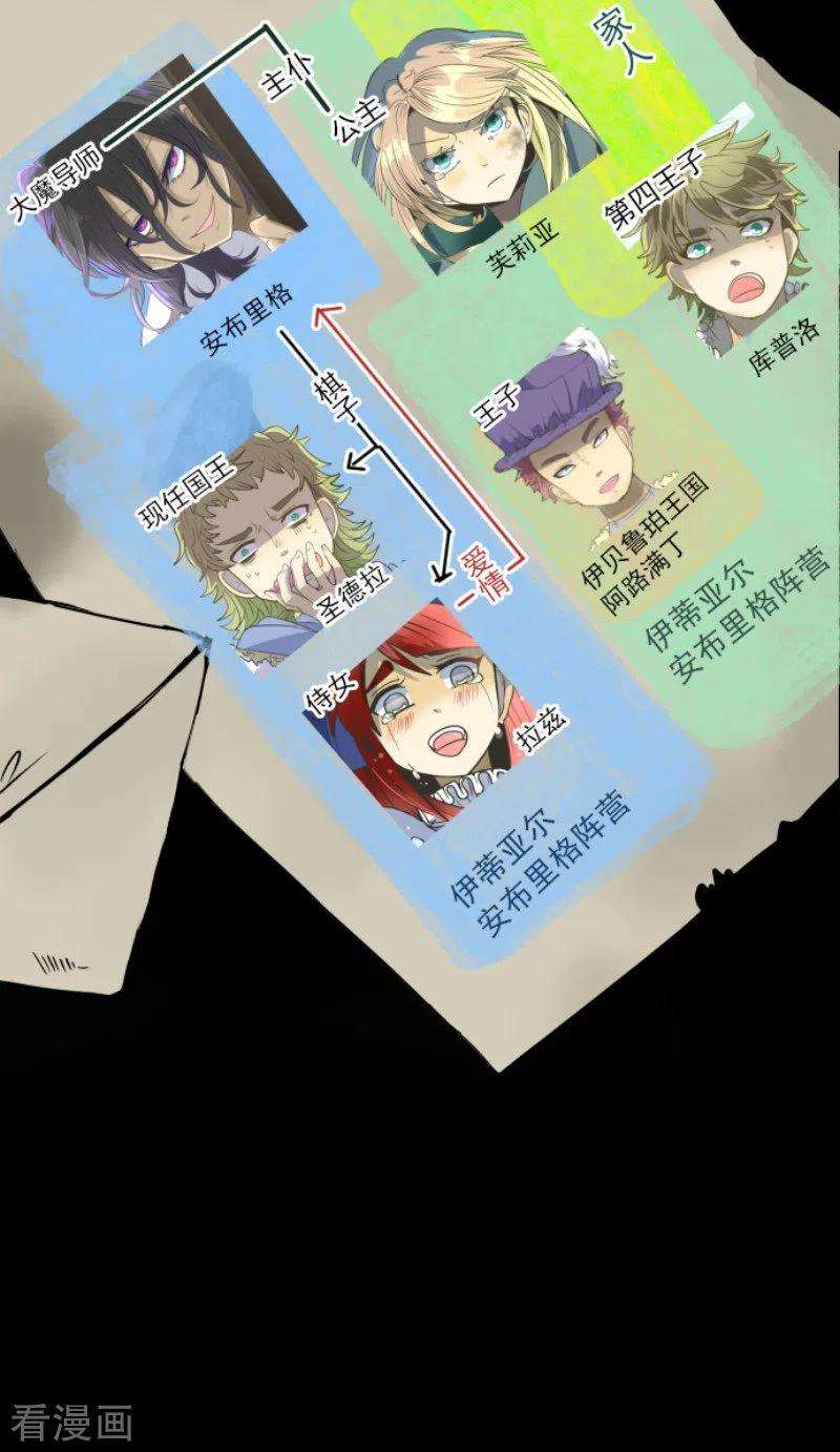 他和她的魔法契约112话 过去篇17